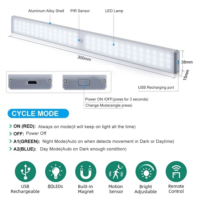 OEM Super Bright Rechargeable Closet Light 80 Led Motion Sensor Under Counter 2500Mah Cordless Magnetic Lamp Stick On Anywhere