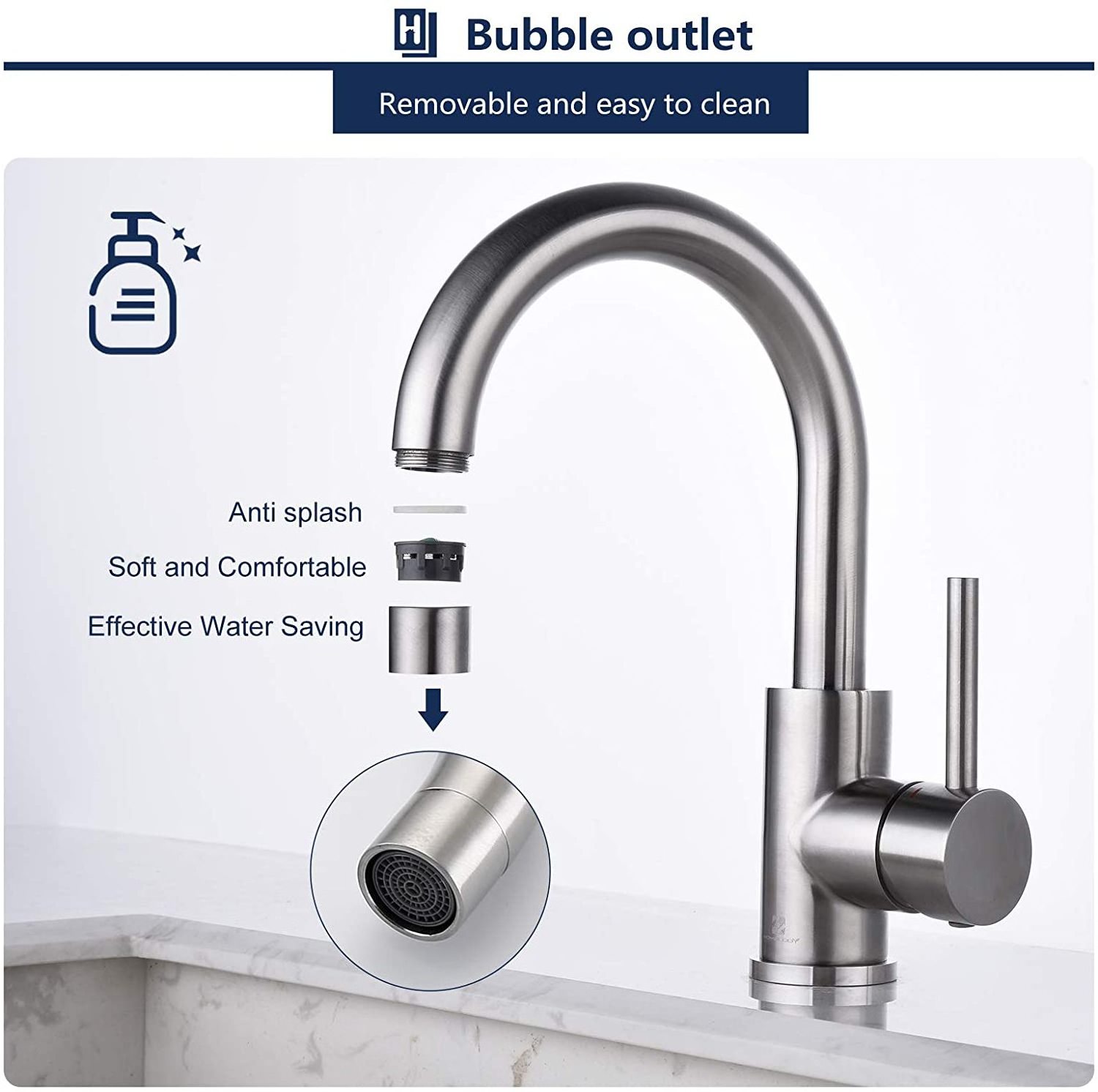 Bathroom Sink Faucet 304 stainless steel 360 Degree Rotation Spout Single-Handle Fit for 1-3 Hole Installation basin tap