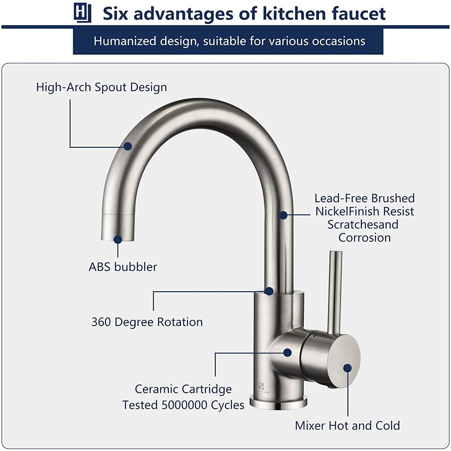 Bathroom Sink Faucet 304 stainless steel 360 Degree Rotation Spout Single-Handle Fit for 1-3 Hole Installation basin tap