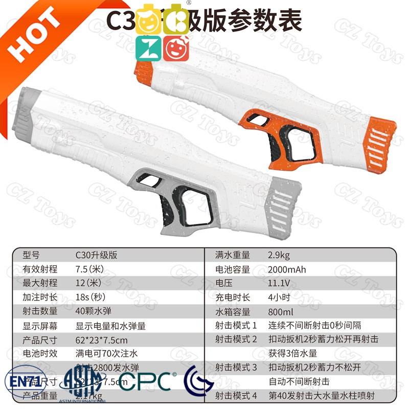 Wholesaler C30 Pro Water Blaster Automated & Precise High-End Premium Electric Water Gun C30 Pro Spyra 2 High Pressure Water Gun