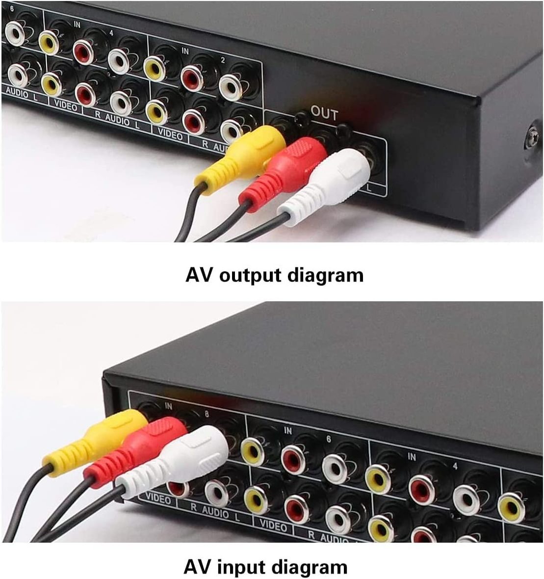 8x1 AV Switch RCA Switcher 8 in 1 Out Composite Video L/R Audio Selector Box