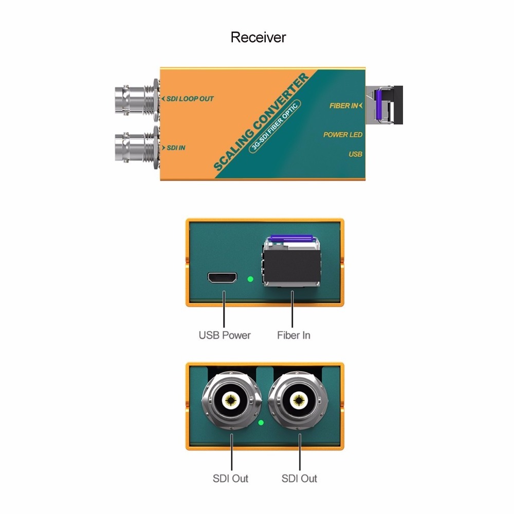 3G-SDI Fiber Optic Extender Scaling Converter SFP/LC Fiber Receiver/Transmitter