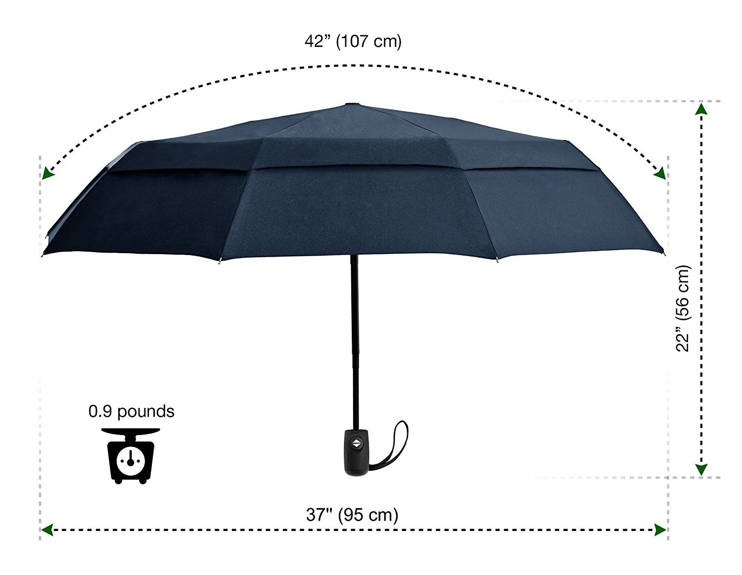 New Style fullcolor Travel Umbrella Sunproof Windproof Double Canopy Construction fully-automatic umbrella