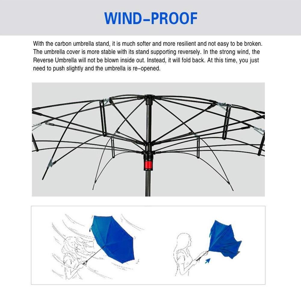 Chinese factory creative design double layer c hook handle manual open anti uv inverted reverse folding umbrella