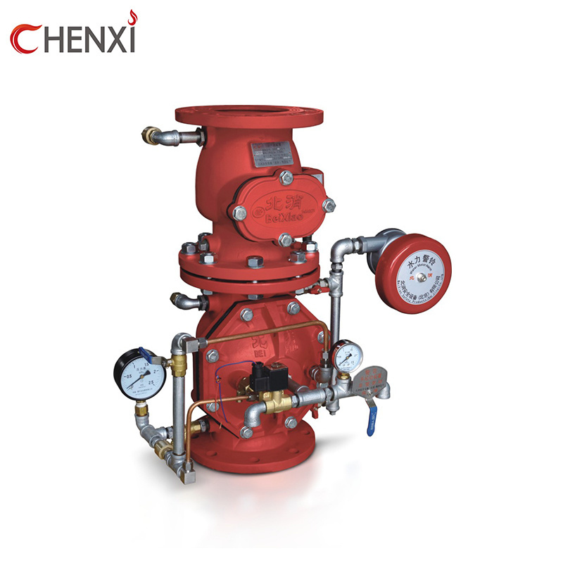 High standard safety pressure relief valve cheap for fire fighting pump