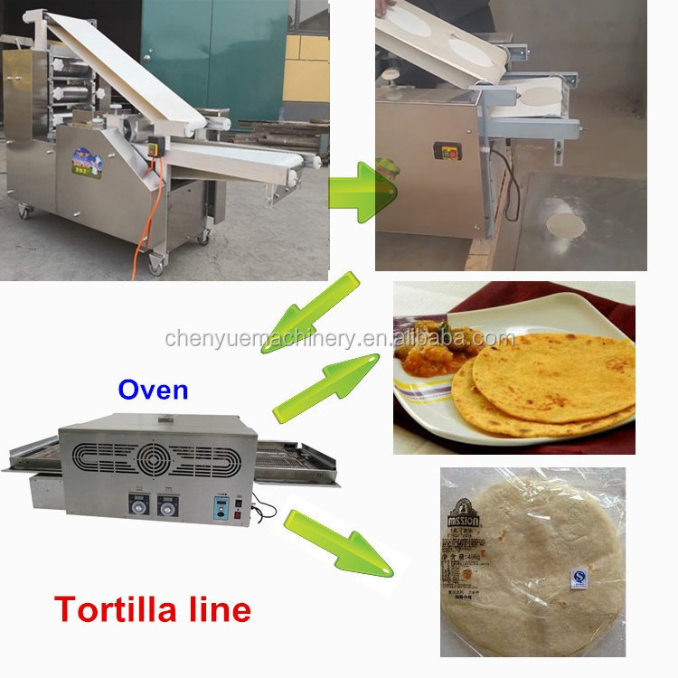 High efficient automatic Turkish shawarma/lavash bread/durum making machine chapati making machine fully automatic