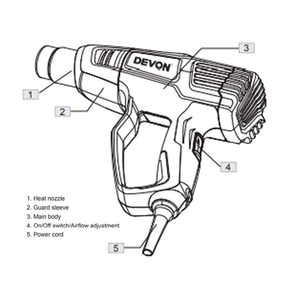 DEVON high-power industrial hot air gun adjustable variable with temperature control 1600w mini portable