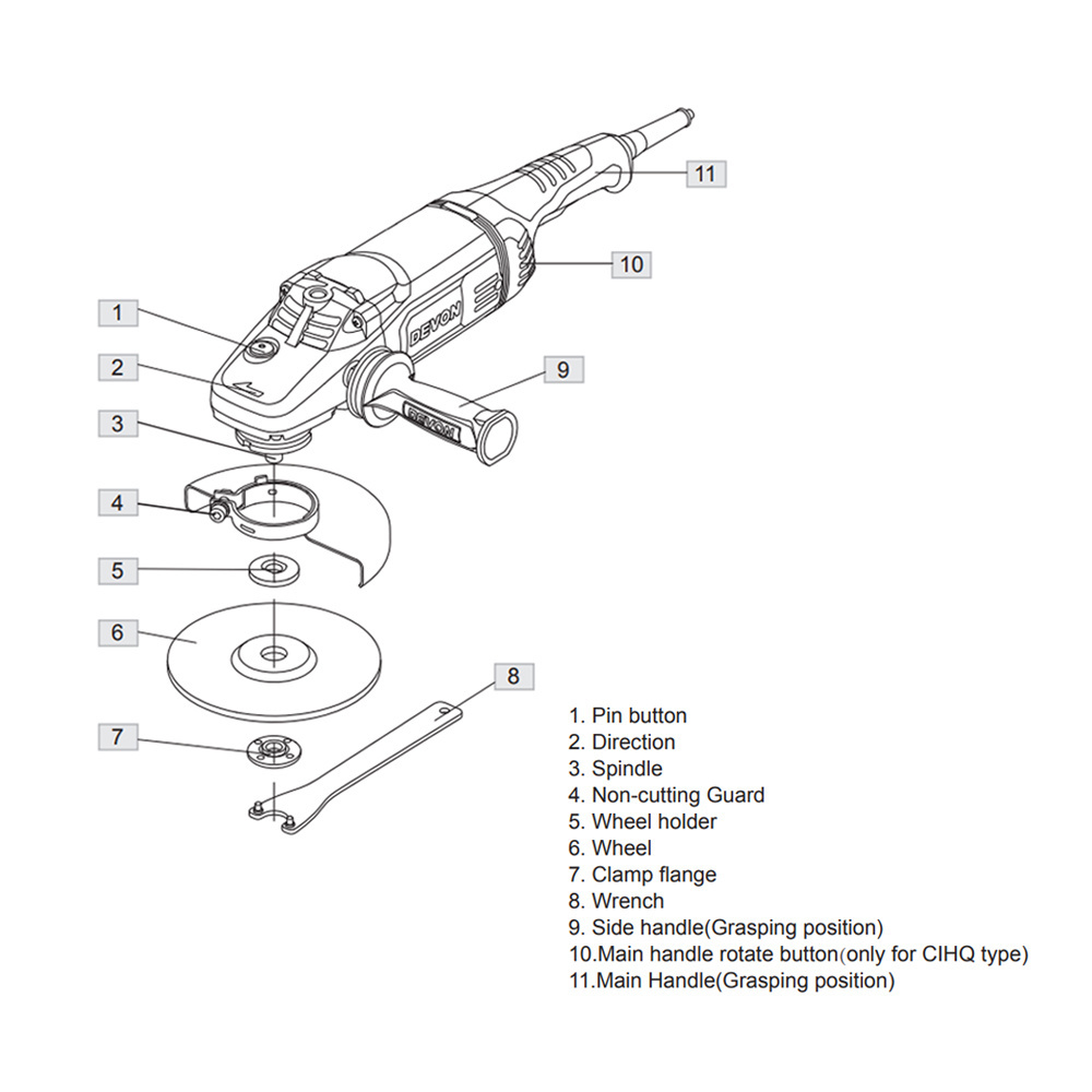 DEVON Anti-vibration Handle Professional Electric Power Adapter Tool Angle Grinder Switches