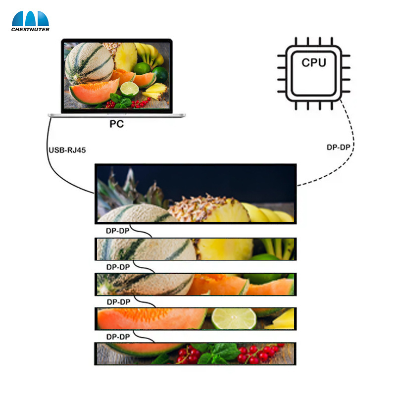 Shelf Edge Stretched Bar LCD Display Supermarket Digital Signage Advertising Screen