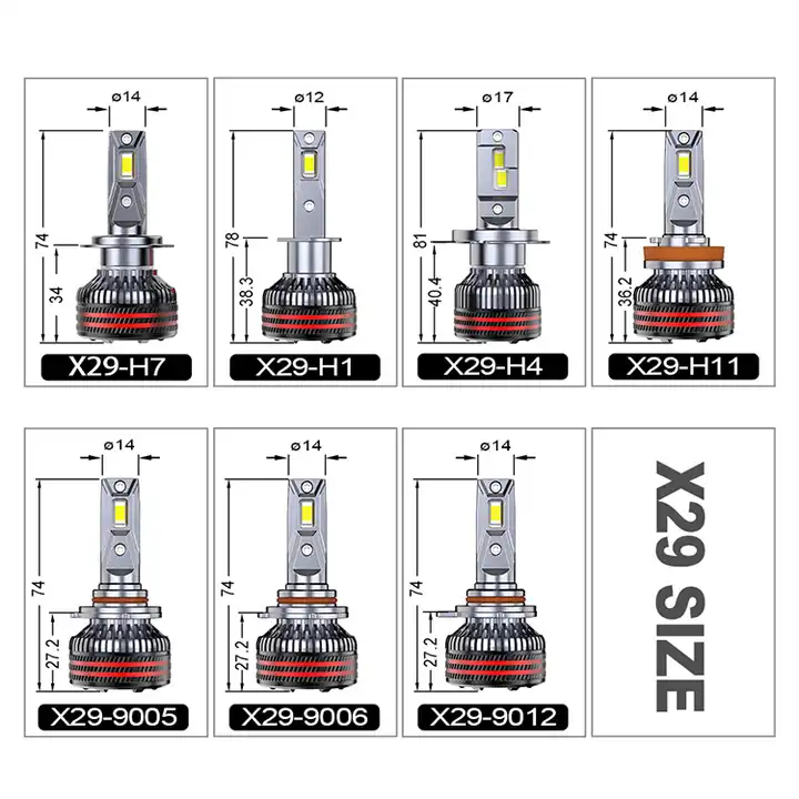 Factory Direct Sale LED Headlights 65W 20000LM Waterproof IP68 Single Beam Auto Headlamp H7 H11 LED Headlamp for Car