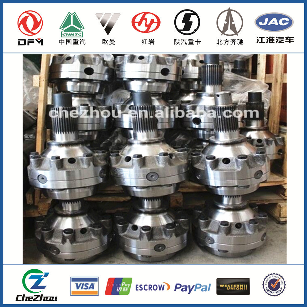 Chassis parts 2502ZAS01-415 ,small differential for sale,Inter - axial differential