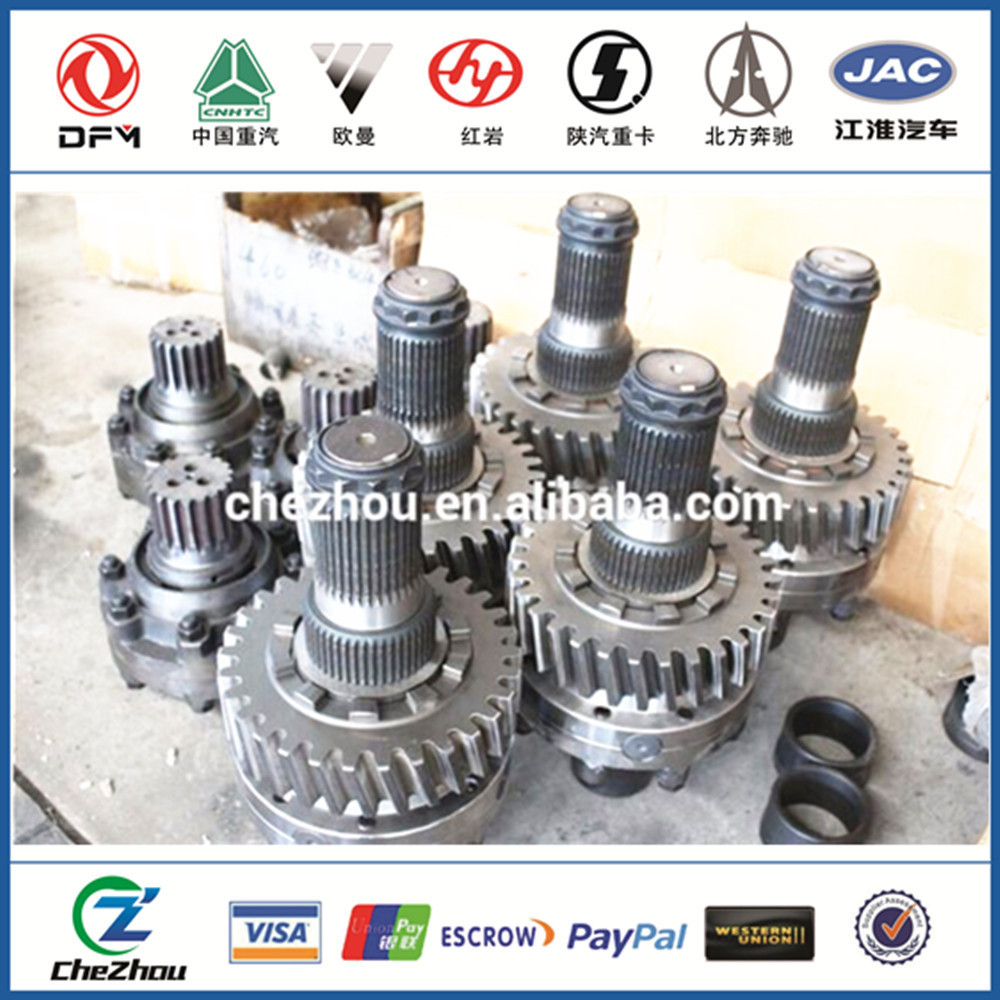 Chassis parts 2502ZAS01-415 ,small differential for sale,Inter - axial differential