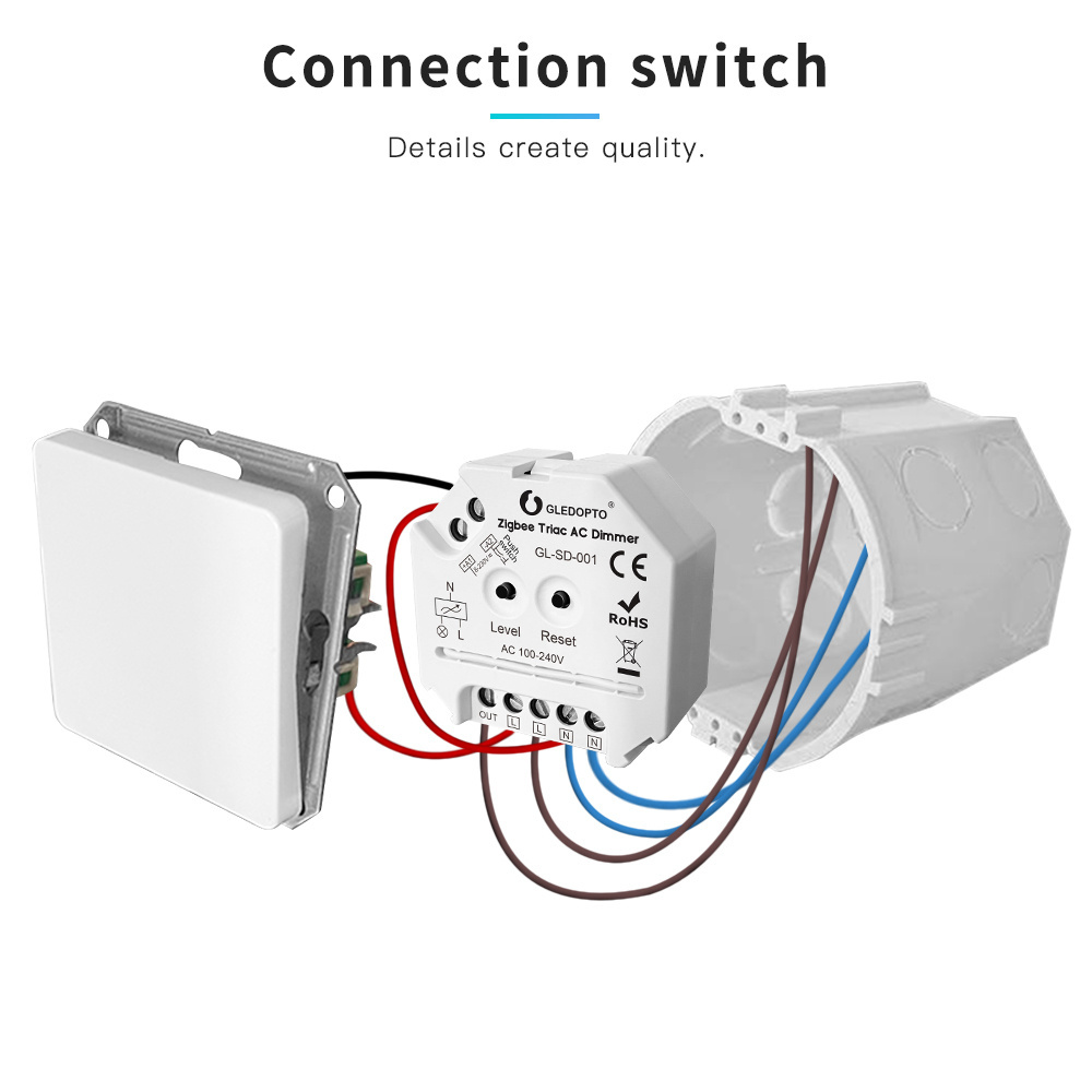 GL-SD-001 GLEDOPTO 2.4G AC100-240V Relay ON-OFF controller Replacement Zigbee Triac AC Dimmer