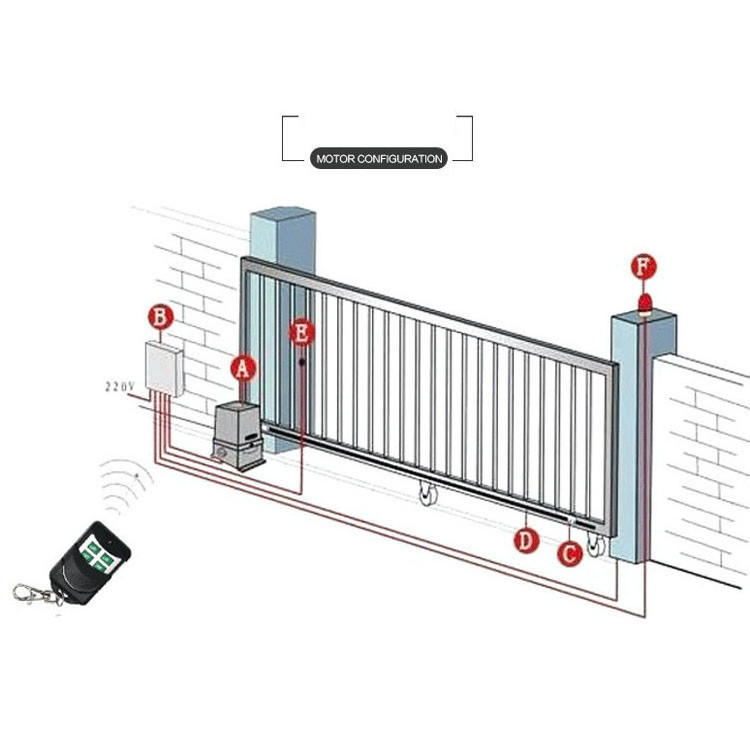 Electric Motorized Sliding Gates Automatic Folding Sliding Sensor Door Closer Gate Autom System Rolling Doors Central Motors