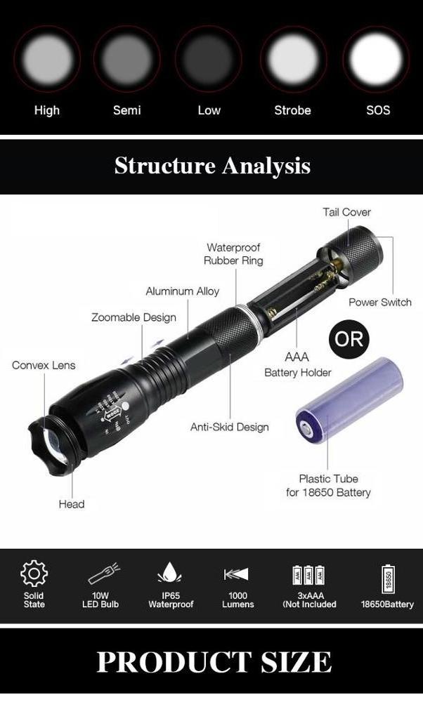 Multipurpose T6 Brightest Portable 5000 Lm 18650 USB Rechargeable Metal Power EDC Tactical LED Mini Torch Flashlight