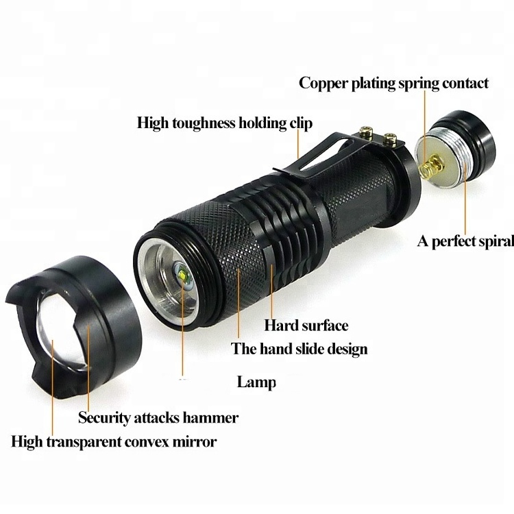 Ultra Bright Handheld Mini LED Flashlight with Clip Adjustable Focus Small Tactical Flashlight