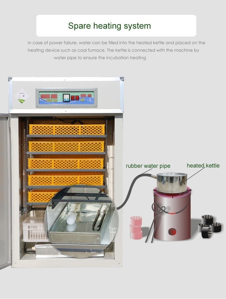 CANMAX Manufacturer Automatic Chicken/Solar Energy Egg Incubator Incubator Egg Hatching Machine Egg Incubators