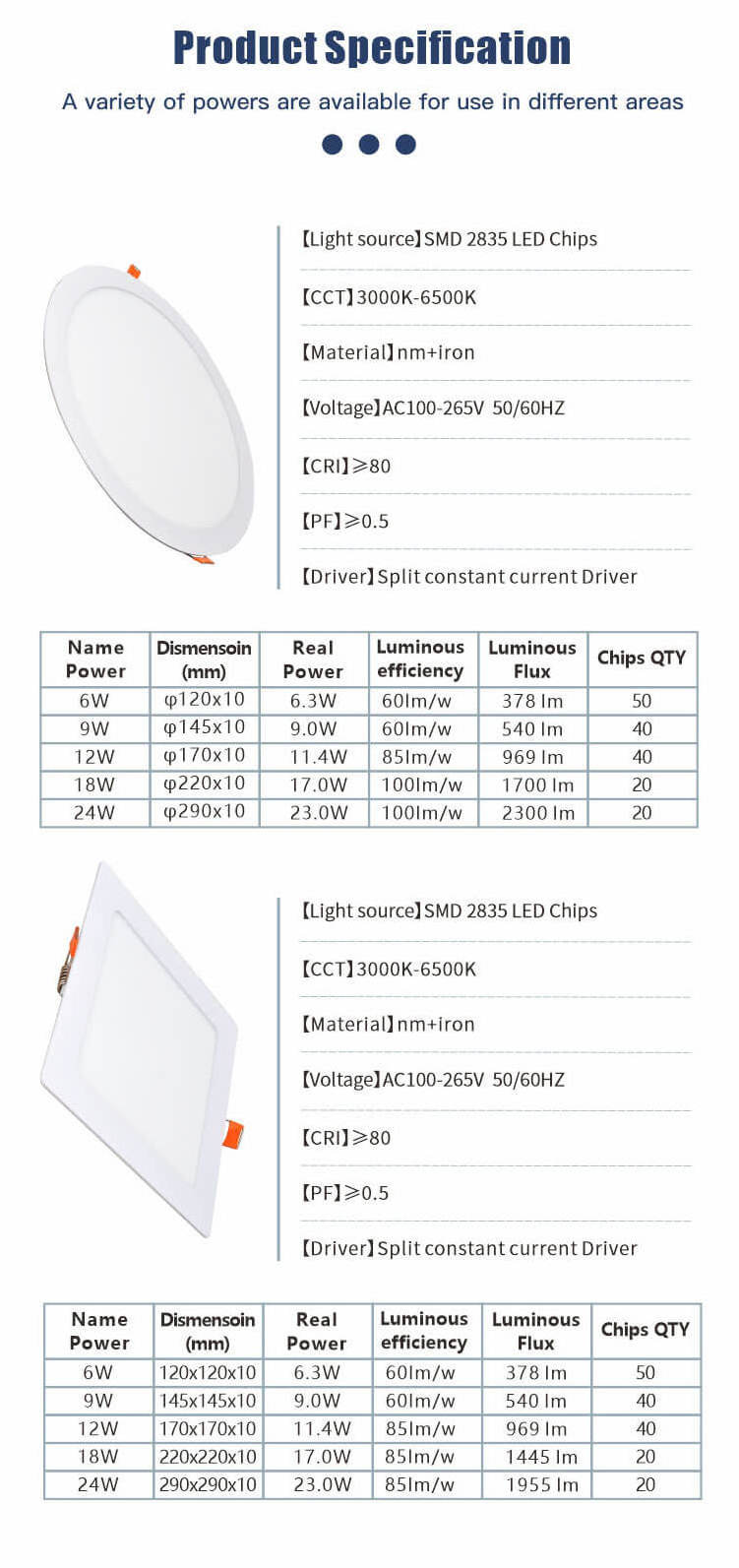 Custom Power Panel Light 300x300 300x600 595x595 600x600 300x1200 Led Panel Light Frameless Slim Surface Led Flat Panel Light