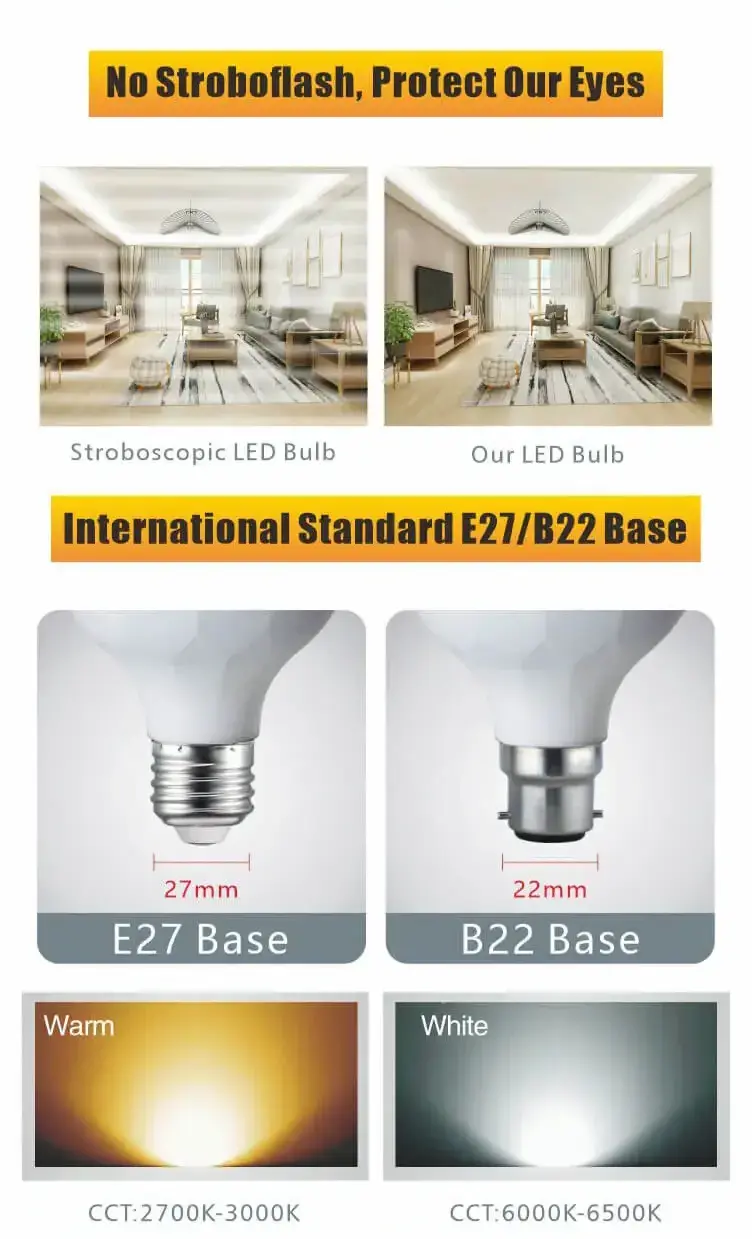 E40 Led Bulb E27 100w Led Bulb 40w 80w 150w 200w 300w 60 Watt Led Bulb