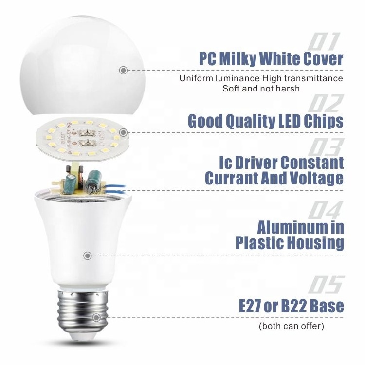 Whole Sale Brightest AL PC E27 B22 A60 led bulb OEM 5w 7w 9w 12w 15w 18w Led light Bulb Custom PBT LED A Bulb