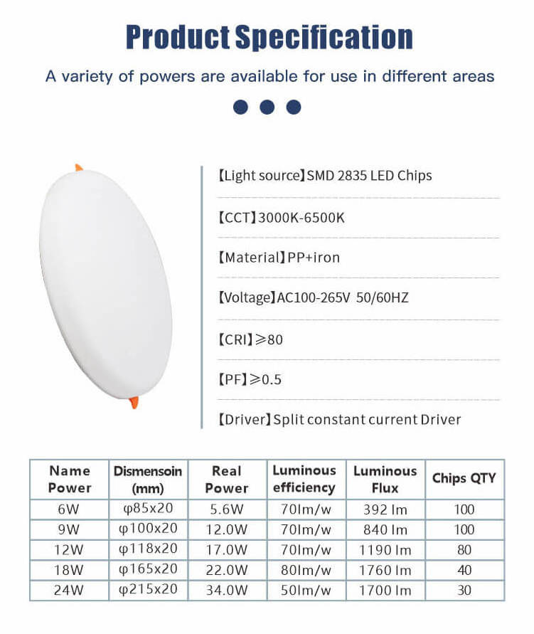 Custom Power Panel Light 300x300 300x600 595x595 600x600 300x1200 Led Panel Light Frameless Slim Surface Led Flat Panel Light