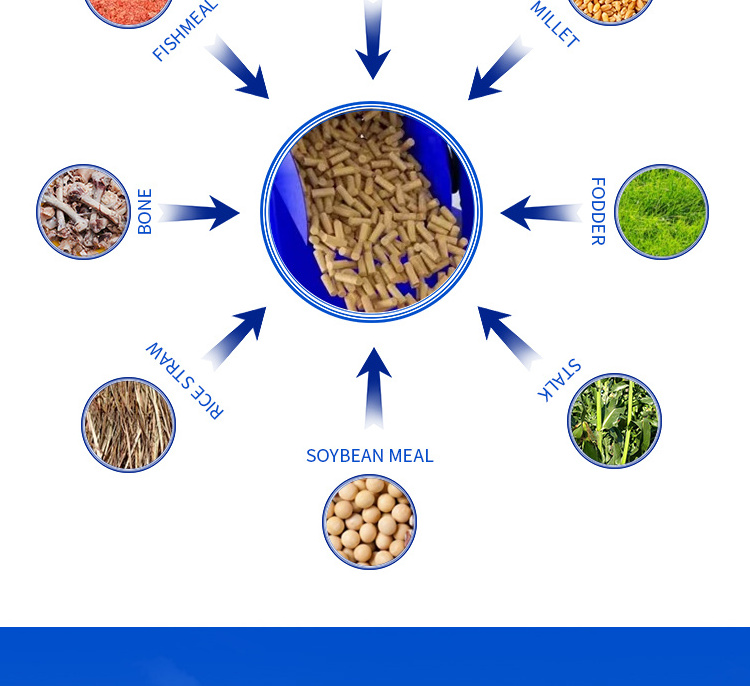 Maxmum yield food processing machinery 1000kg/h cow sheep bait pellet mill  animal feed making