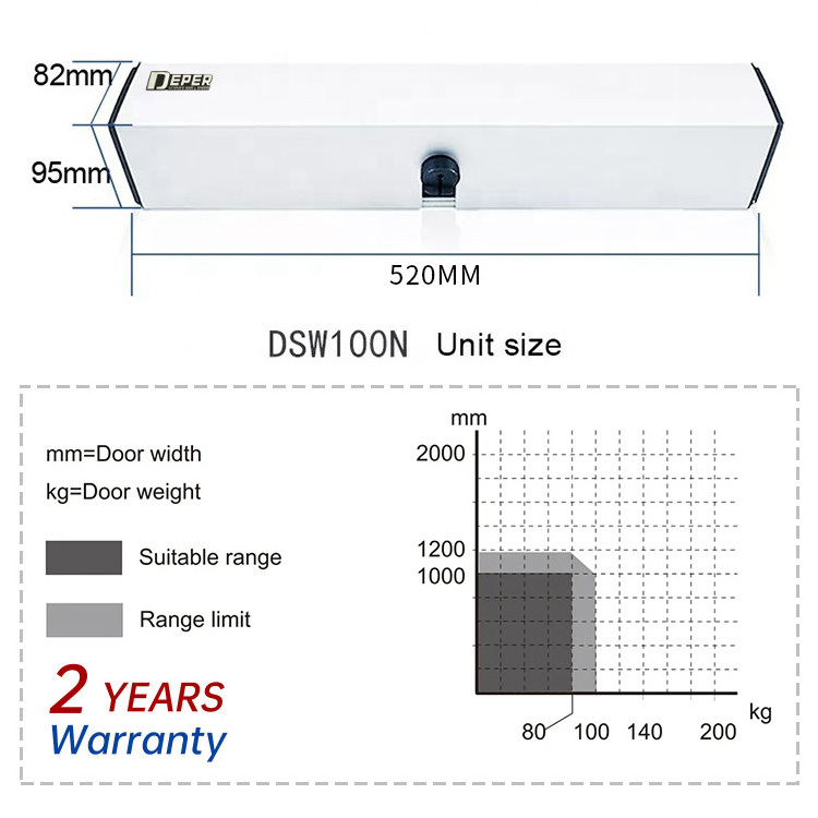 DEPER 100N Electronic Opening System 100kg Automatic Gate 220v Swing Door Opener