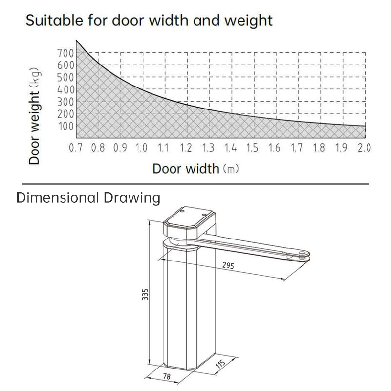 DEPER Automatic Door Operators Swing Sliding Garage Gate Door Opener Electric Door Closer With Sensor