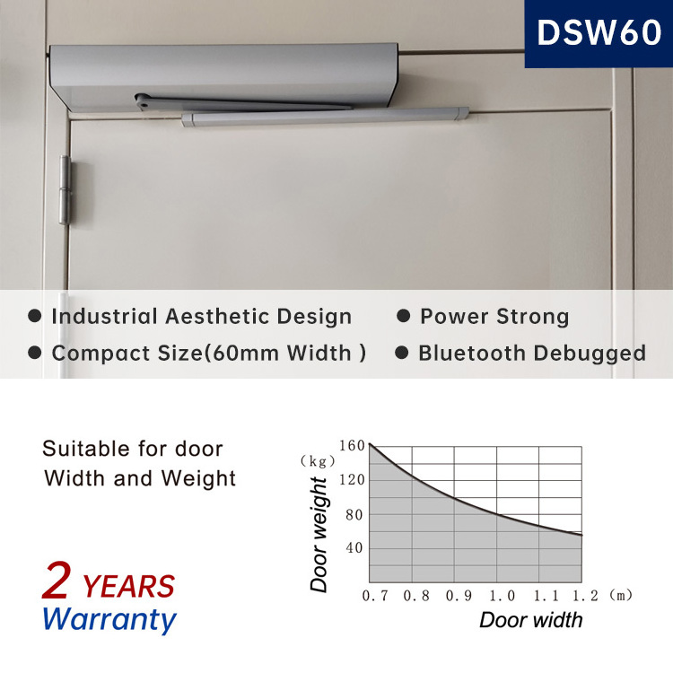 Hot Sale Automatic Indoor Swing Door Opener 90 Degrdd Door Operator Double Swing Gate Opener Inside Door Opener