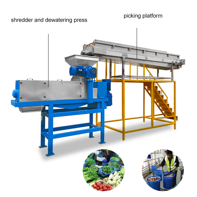 squeezer dryer machine recycling waste paper machine garbage chute food waste shredder for kitchen cake shop hotel