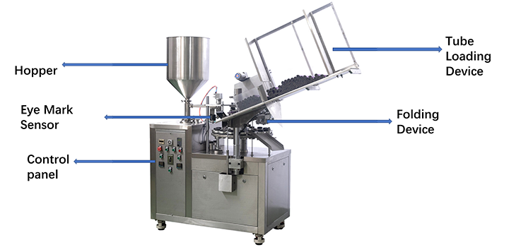 Aluminum-Tube-Filling-And-Sealing-Machine For Sale Alu And Sealing Aluminum Glue Tube Disposable Cartridge Oil Filling Machine