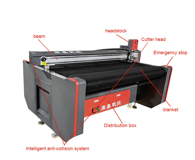 Foam PVC EVA Fiber Sponge Glass Plotter Auto Loading Digital Cutter Die Flatbed Sound Insulation Board Cutting Machine