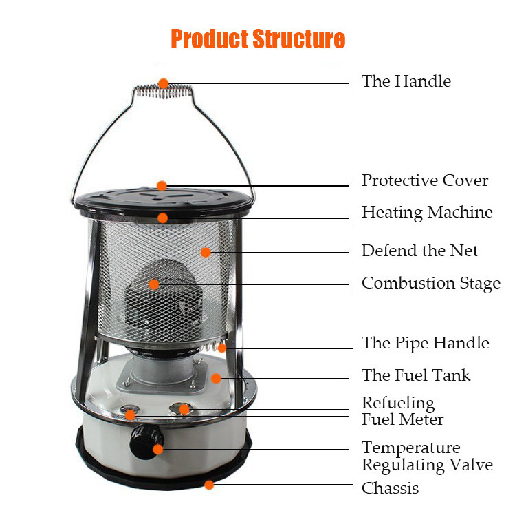 4.5L Portable small Indoor Easy to Use Outdoor  Kerosene forced air house Heaters blue flame Kerosene Oil Heater Stove