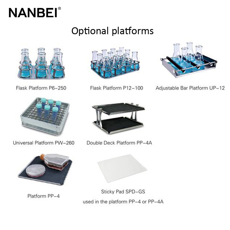 Biochemical orbital shaker incubator with digital temperature controller