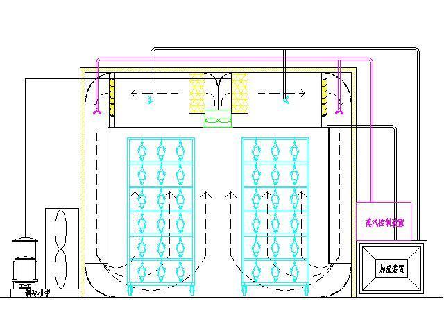 Imported Deep Frozen Meat Auto Defrost Refrigerator With French Door