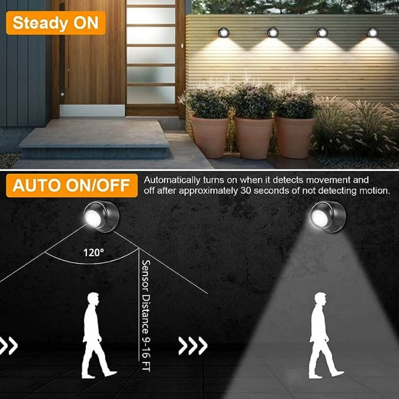 wireless battery operated motion sensor wall lights with smart control night lamp for home hallway porch cabinet bedroom stairs