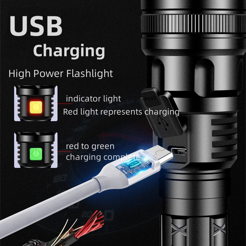 Rechargeable LED Flashlights High Lumens Super Bright with USB Powered by 18650Lithium Battery for Home Emergency Camping Riding