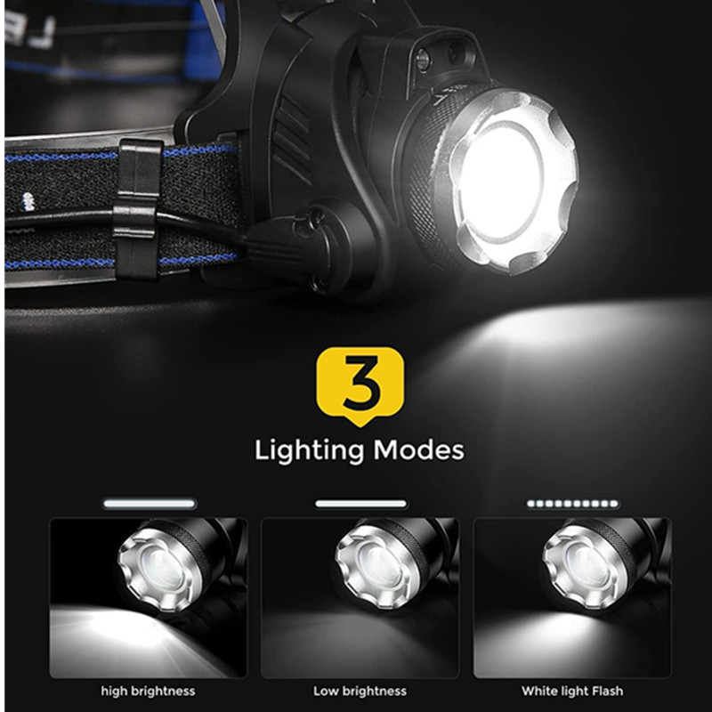 Motion Sensor USB Rechargeable Waterproof T6 LED Telescopic Zoom Headlight Head Lamp Headlamp for Camping Hiking Hunting Fishing