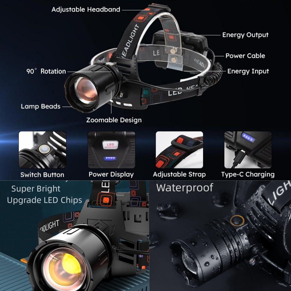 Rechargeable Battery-Powered P90 LED Motion Sensor Headlamp Headlights with 90 Adjustable for Camping Hunting Fishing Running