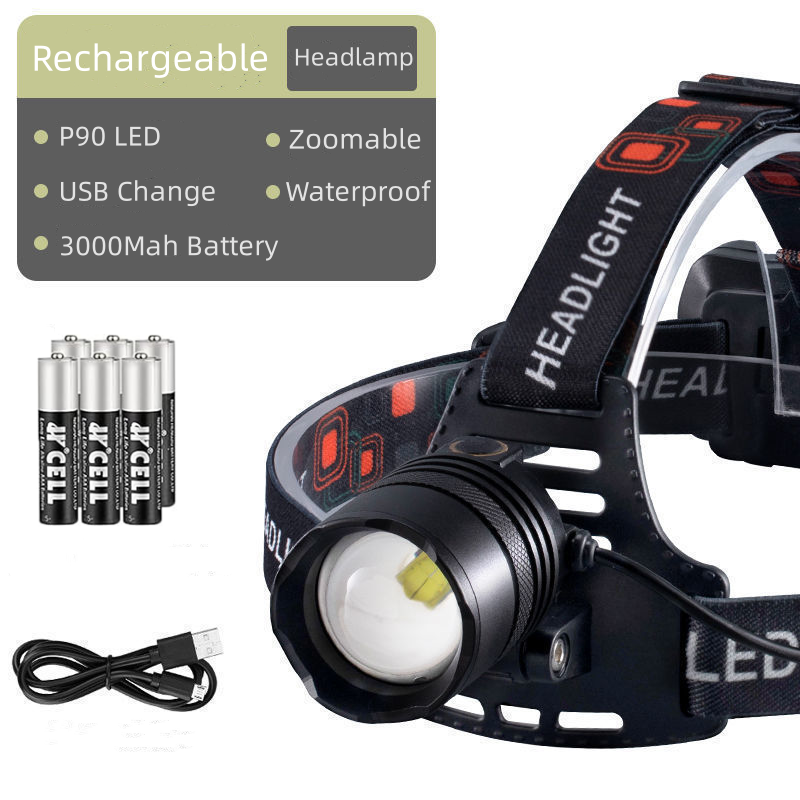 Rechargeable Battery-Powered P90 LED Motion Sensor Headlamp Headlights with 90 Adjustable for Camping Hunting Fishing Running