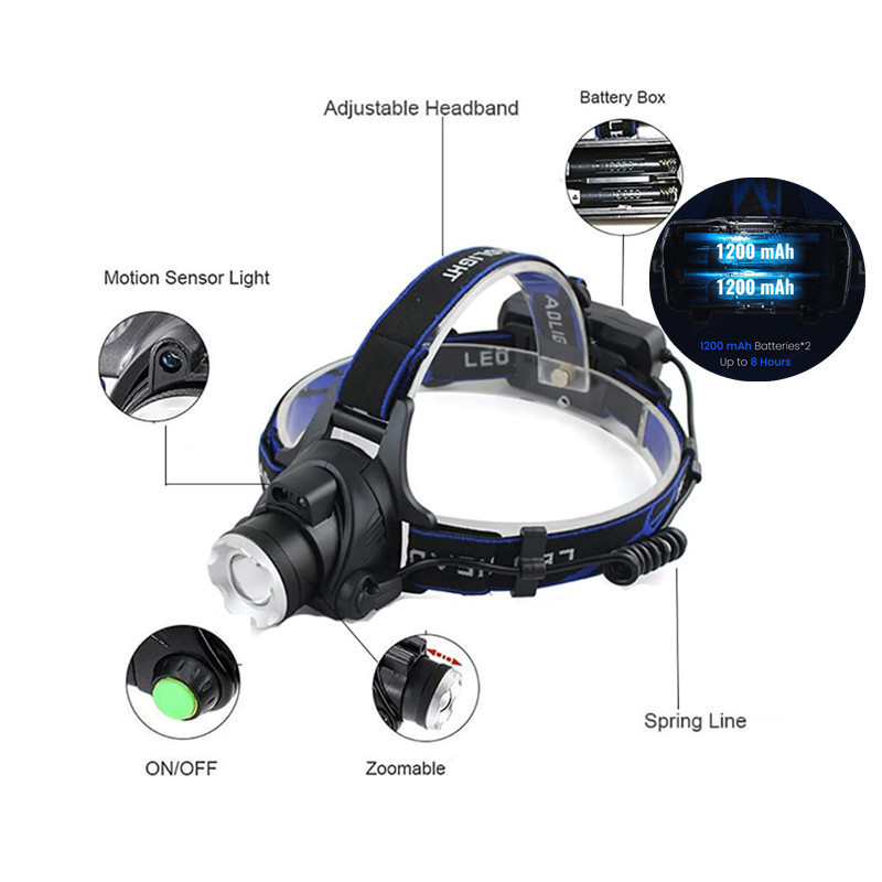 Motion Sensor USB Rechargeable Waterproof T6 LED Telescopic Zoom Headlight Head Lamp Headlamp for Camping Hiking Hunting Fishing