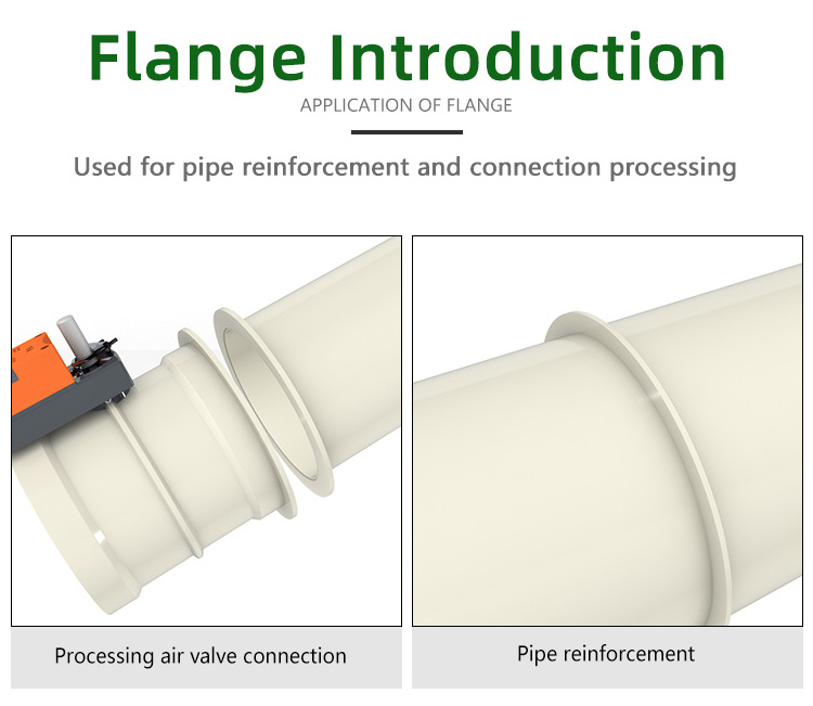 PVC/PP hvac round automatic air damper for air volume control