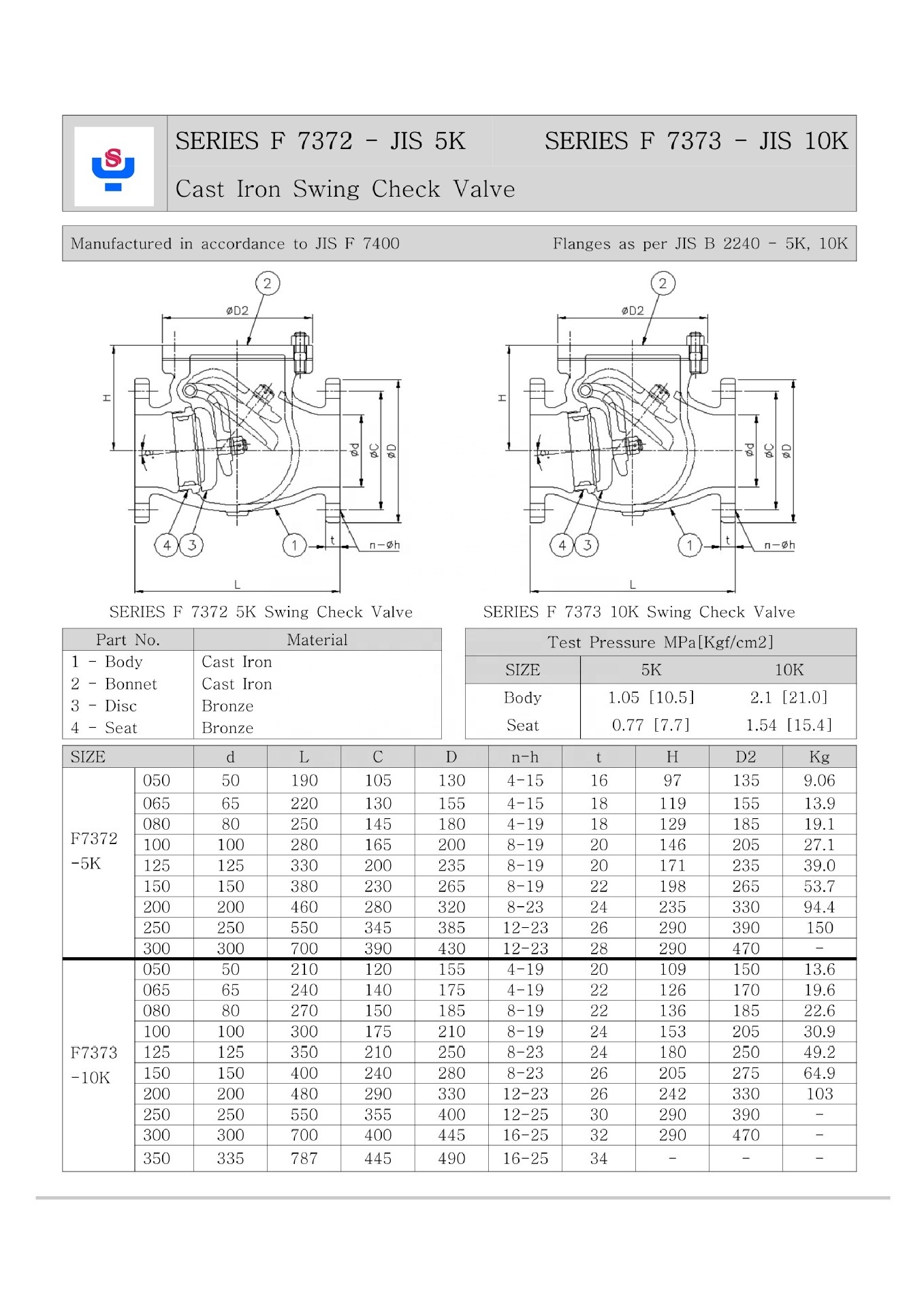 Cast Iron JIS Marine Cast Iron Swing Check Valve F7372 5K 125A