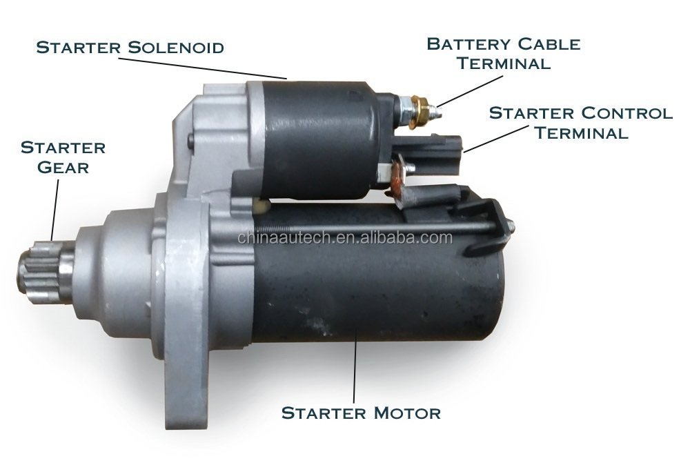 Starter 2108-3708010 21083708010 FOR LADA FOR VAZ 2108 2109 FOR SPUTNIK STARTER PARTS FOR RUSSIAN CARS