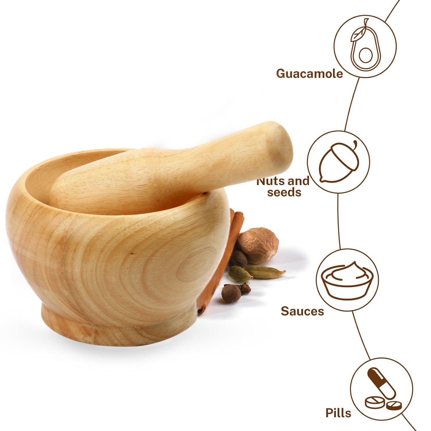 Bamboo Wood Mortar and Pestle Set Wood Grinder Bowl for Guacamole Salsa Herb Crusher and Pill