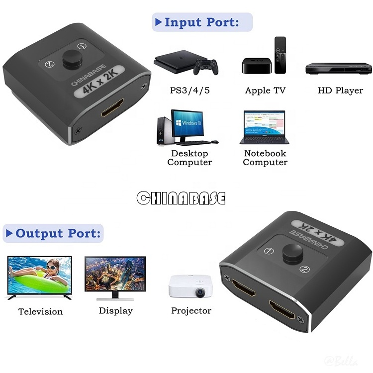 HDMI Switch 4K HDMI Switcher Splitter 2 Input 1 Output, 2 x 1/1 x 2, Support 4K 3D 1080P for Xbox PS4 Roku HDTV