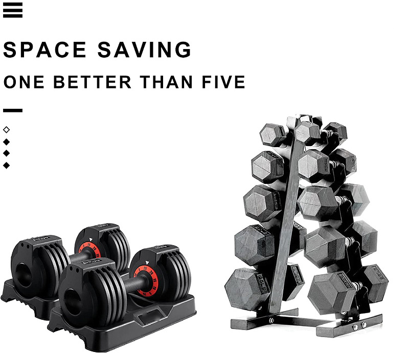 5 Weights in 1 Dumbbell 25lb Weight Adjust Dumbbell Quick And Easy Switch and Change Weight Level Dumbbell Set