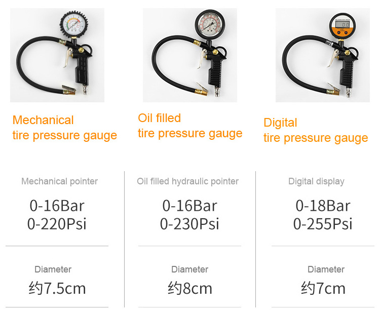 Tire Pressure Gauge With Hose, LED Flashlight for air tire pressure gauge with function design