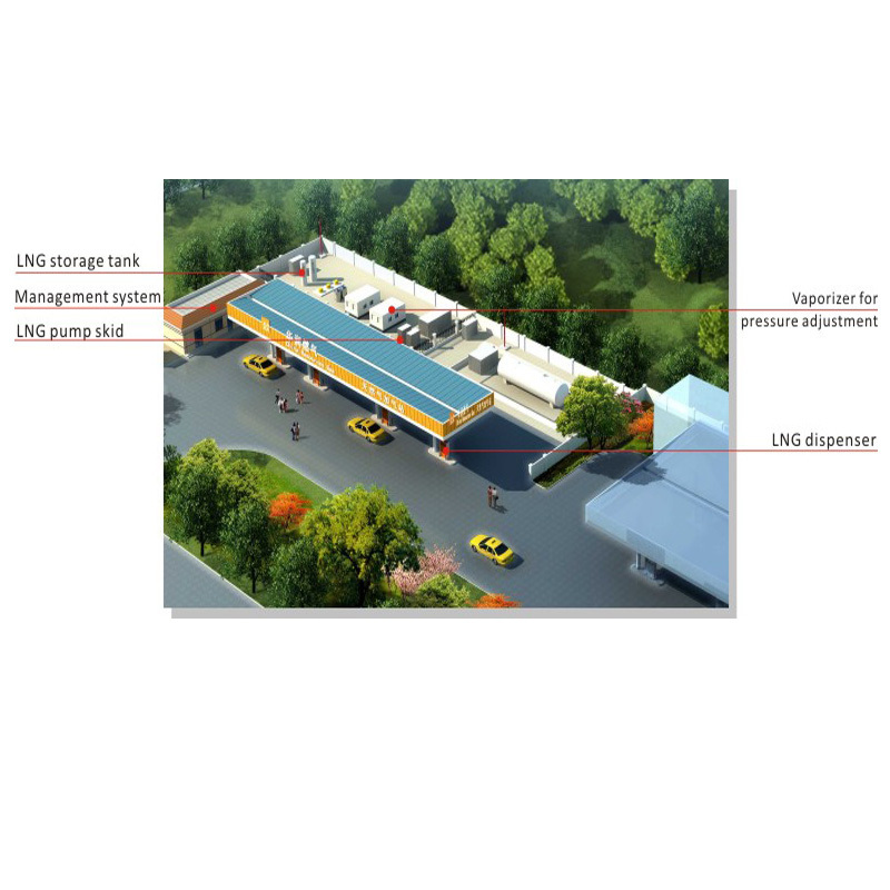 mobile skid mounted LNG/ LPG filling station for car filling