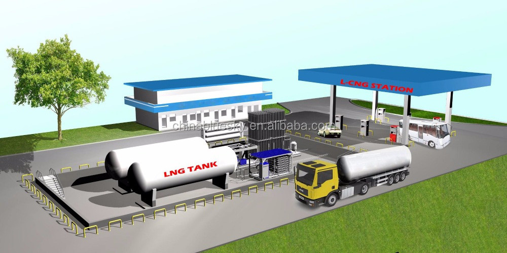 mobile skid mounted LNG/ LPG filling station for car filling